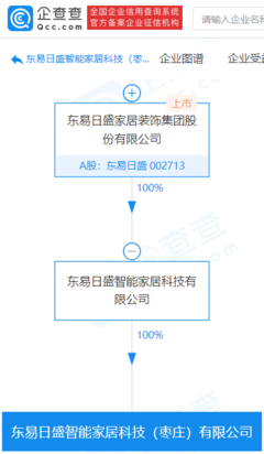 东易日盛加码布局智能家居，5000万注册资本成立新公司发力智能水务